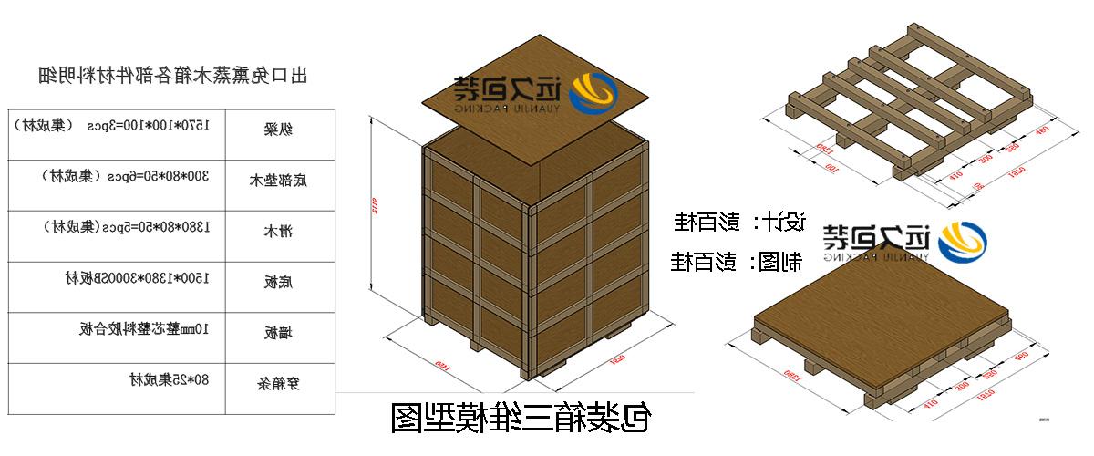 <a href='http://wuhi.aihuanjia.com'>买球平台</a>的设计需要考虑流通环境和经济性